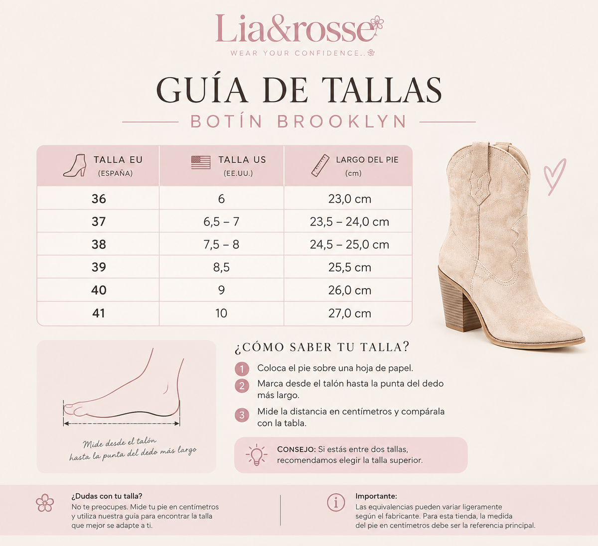 MILIAN-BOTINES